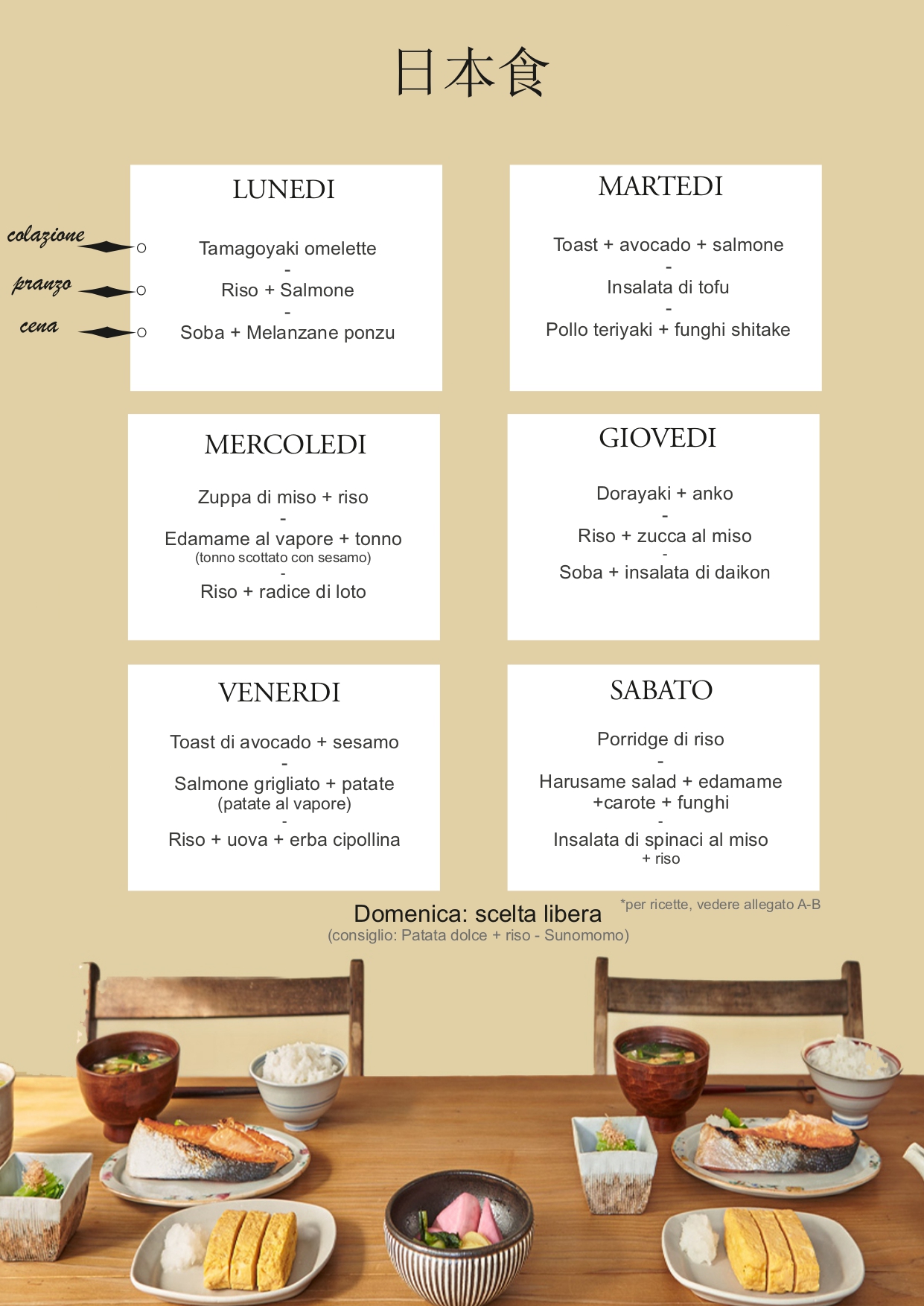 Zenzero Bianco & Marinato in Vetro (150Gr)🍱🥢 - Oriental Italia